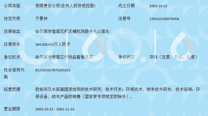 黑龙江多邦科技开发 技术咨询服务引领企业创新转型